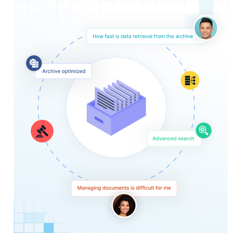 Enterprise Archiving Key Capabilities